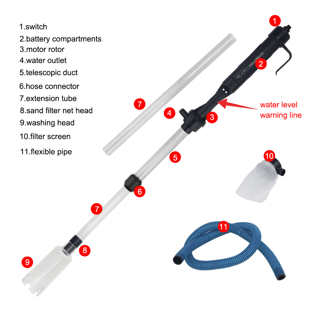 Electric Water Change Pump Gra - Marine Aquarium With Sump recension och pris